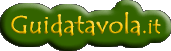 Guidatavola.it: guida alla gastronomia regionale.